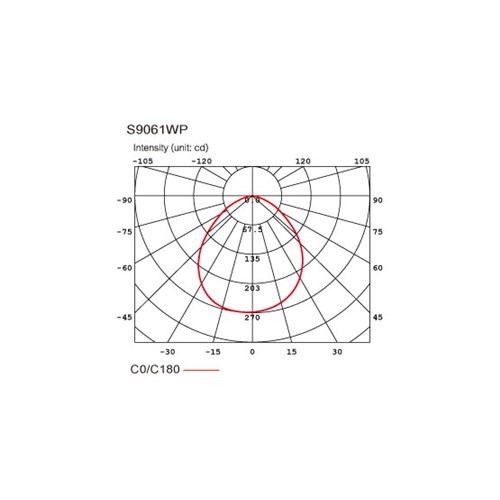 7W LED DOWNLIGHT 3100K SATIN CHROME S9061WPSN